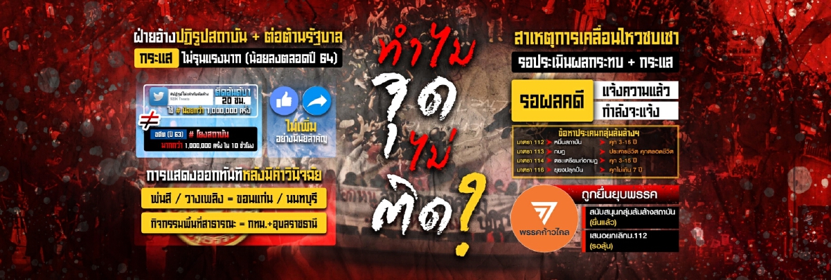 ฝ่ายความมั่นคงกะเทาะ 5 ปัจจัยม็อบเสื่อม-จุดไม่ติด-ต้องม้วนเสื่อ