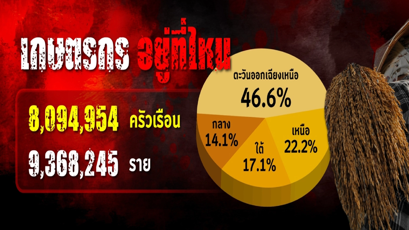 จับตาผลข้างเคียงแกนนำม็อบว่าด้วยเรื่องล้มล้างการปกครอง