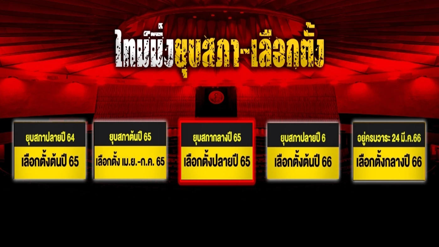 กลิ่นอายยุบสภา และส.ส. 400 เขตใครครอง ?
