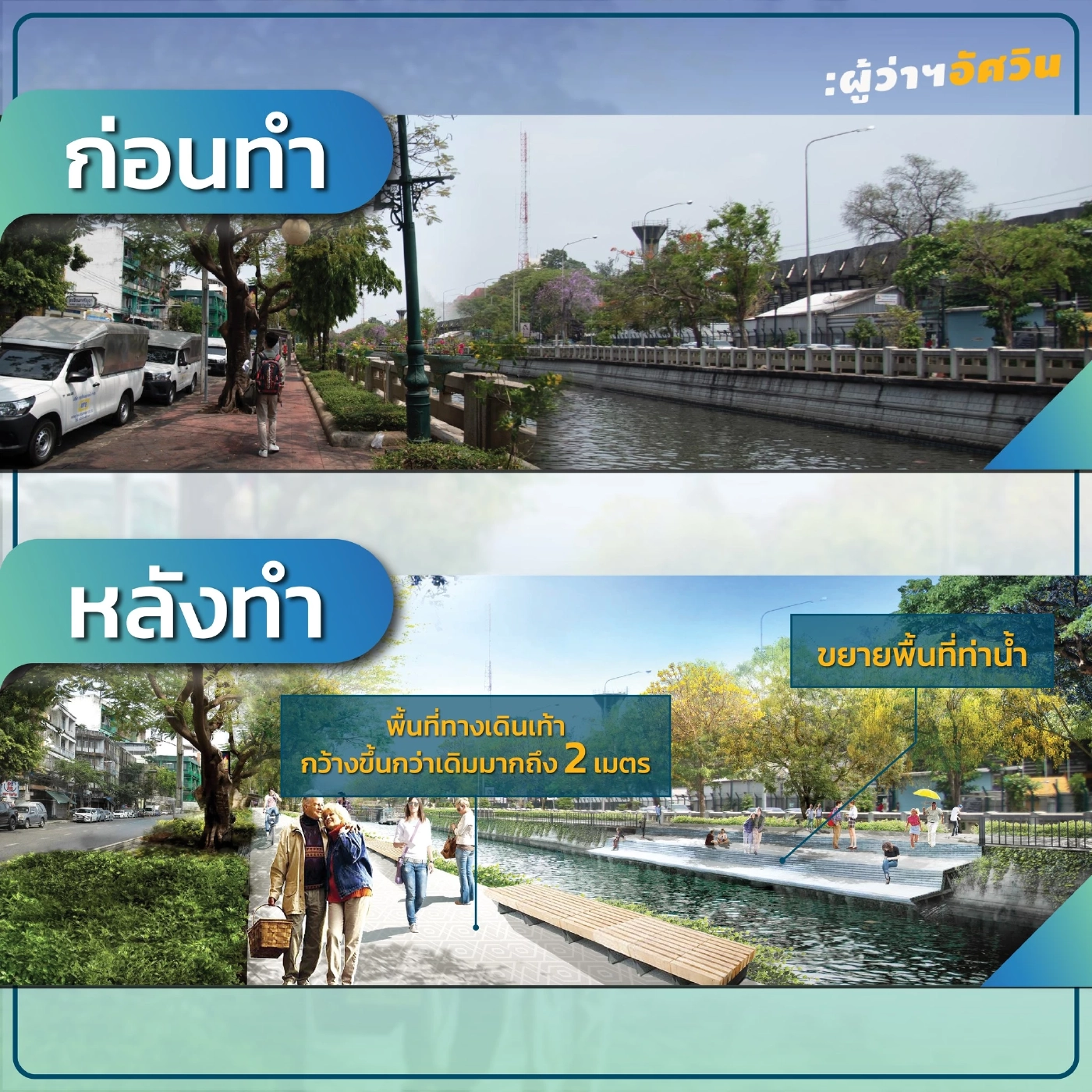 กทม. เปิดภาพคลองผดุงฯ เทียบความเปลี่ยนแปลง พร้อมเปิดเต็มรูปแบบ ม.ค. 65