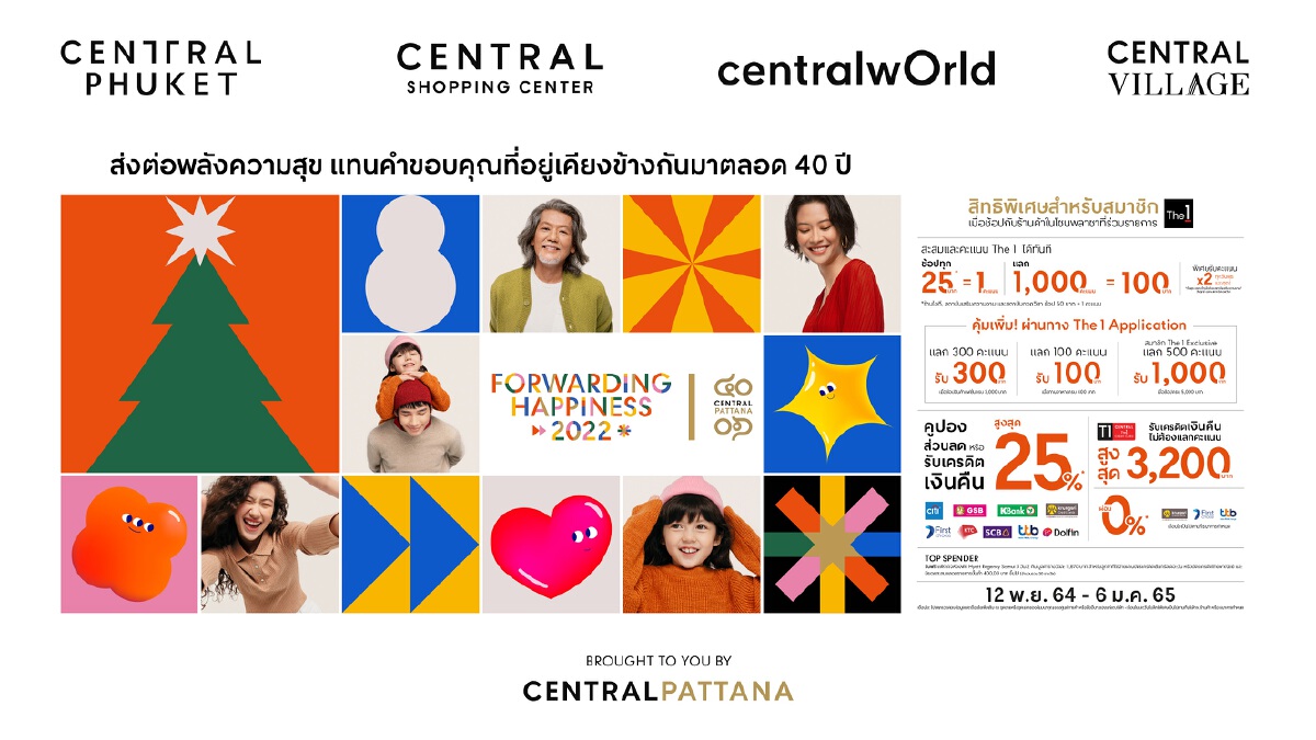 เซ็นทรัลพัฒนา ทุ่มงบ 400 ล้าน อัดแคมเปญรับ "เปิดประเทศ"