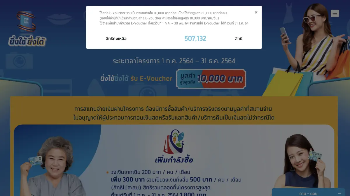 โค้งสุดท้าย "ยิ่งใช้ยิ่งได้" สิทธิเหลืออีกเพียบ ลงทะเบียนใช้สิทธิที่นี่
