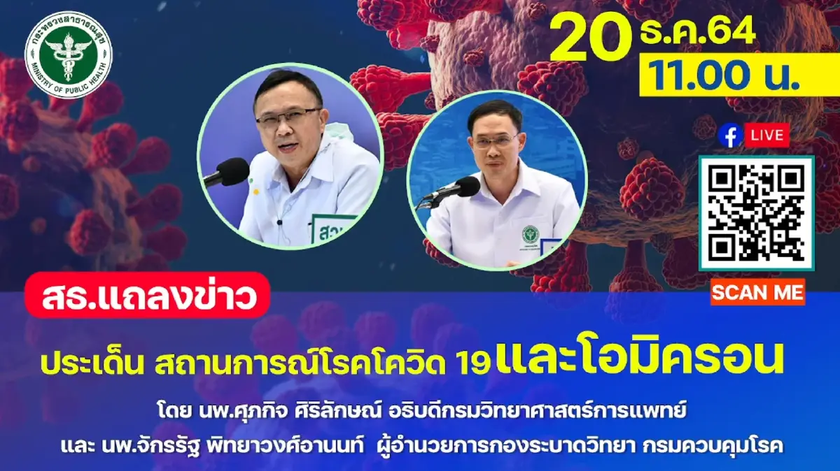 ด่วน!! ไทยพบติด"โอมิครอน" 63 ราย สธ.ตั้งโต๊ะแถลง 11.00 น. วันนี้ (20 ธ.ค.)