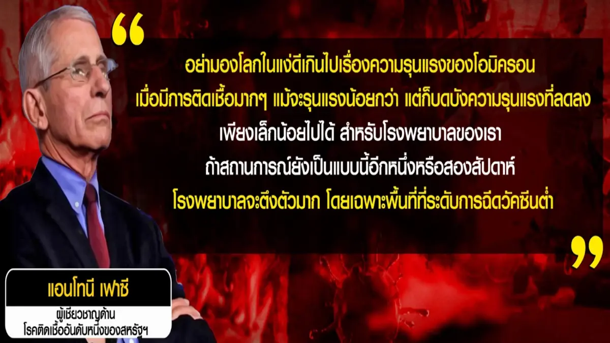 ไวรัสไม่กระจอก "โอมิครอน"ไวรัสสะเทือนโลก