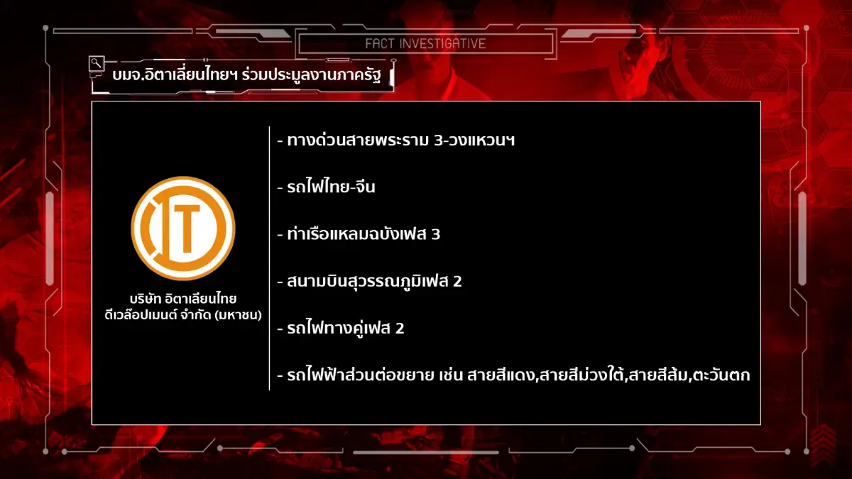 สืบสวนความจริง | ปิดจ๊อบ ”คดีเสือดำ” วิเคราะห์โทษเปรมชัย