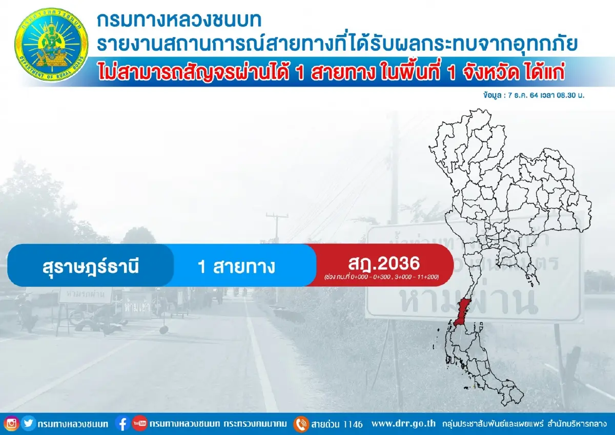 น้ำท่วม 2 จังหวัดภาคใต้ สัญจรไม่ได้ 1 สาย