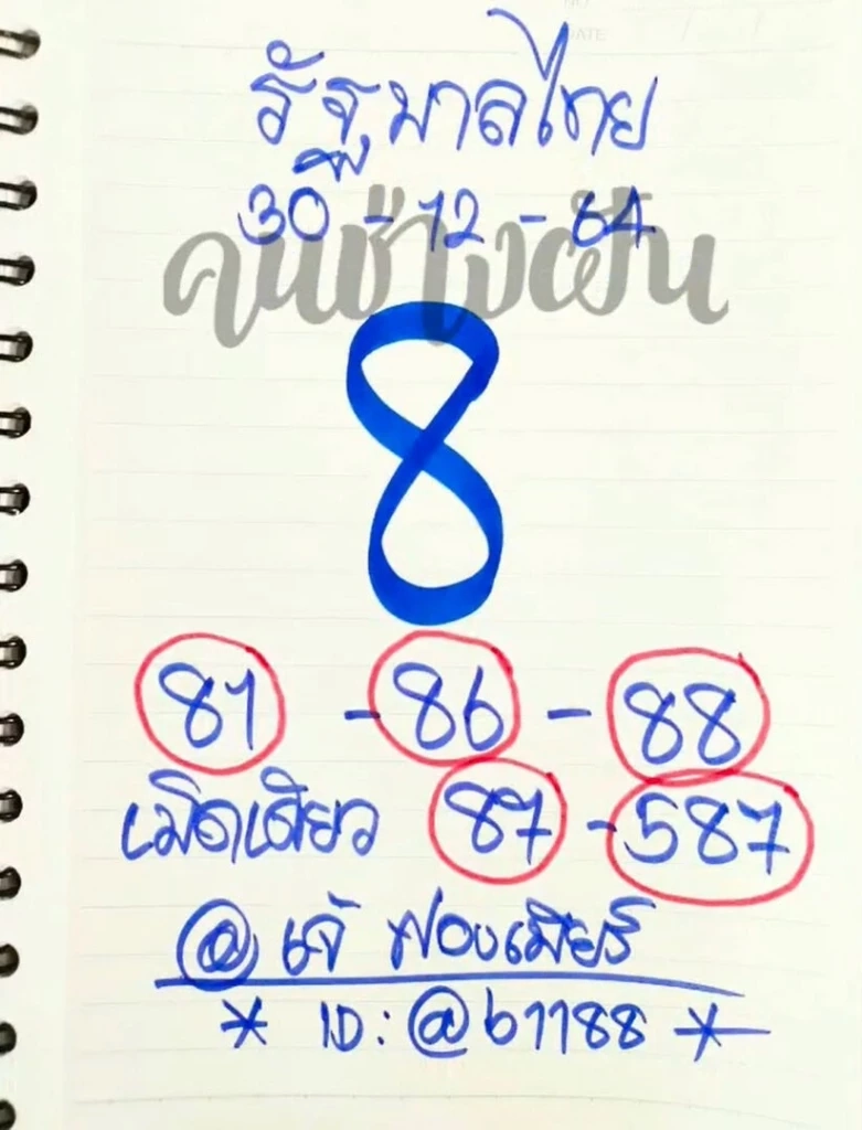 โค้งสุดท้าย! เลขเด็ด ‘เจ๊ฟองเบียร์’ งวดส่งท้ายปี64 งานนี้คอหวยต้องไม่พลาด