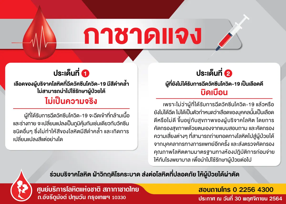 กาชาดแจง เลือดคนที่ฉีดวัคซีนโควิด-19 ยังใช้รักษาได้