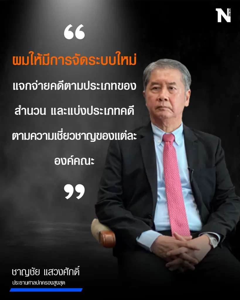 Exclusive ปธ.ศาลปกครองสูงสุด เร่งสะสางคดีล่าช้า คำพิพากษาคนละทาง
