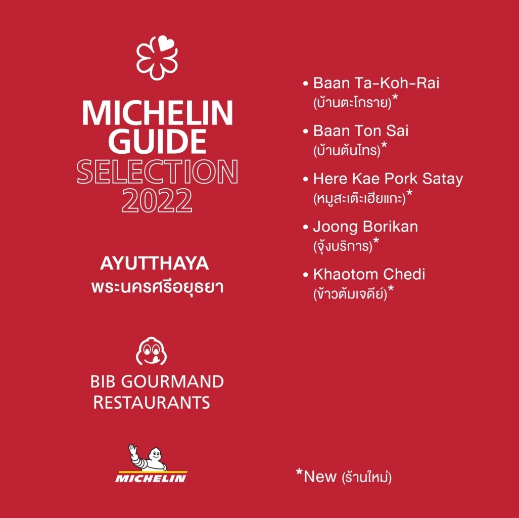 แจกพิกัด "35 ร้านเด็ด" ที่มิชลินไกด์แนะนำ