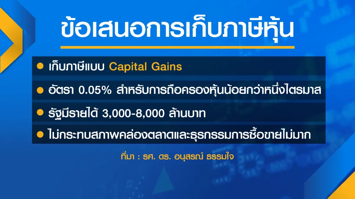 นักวิชาการหนุน ‘เก็บภาษี‘ ตลาดทุน