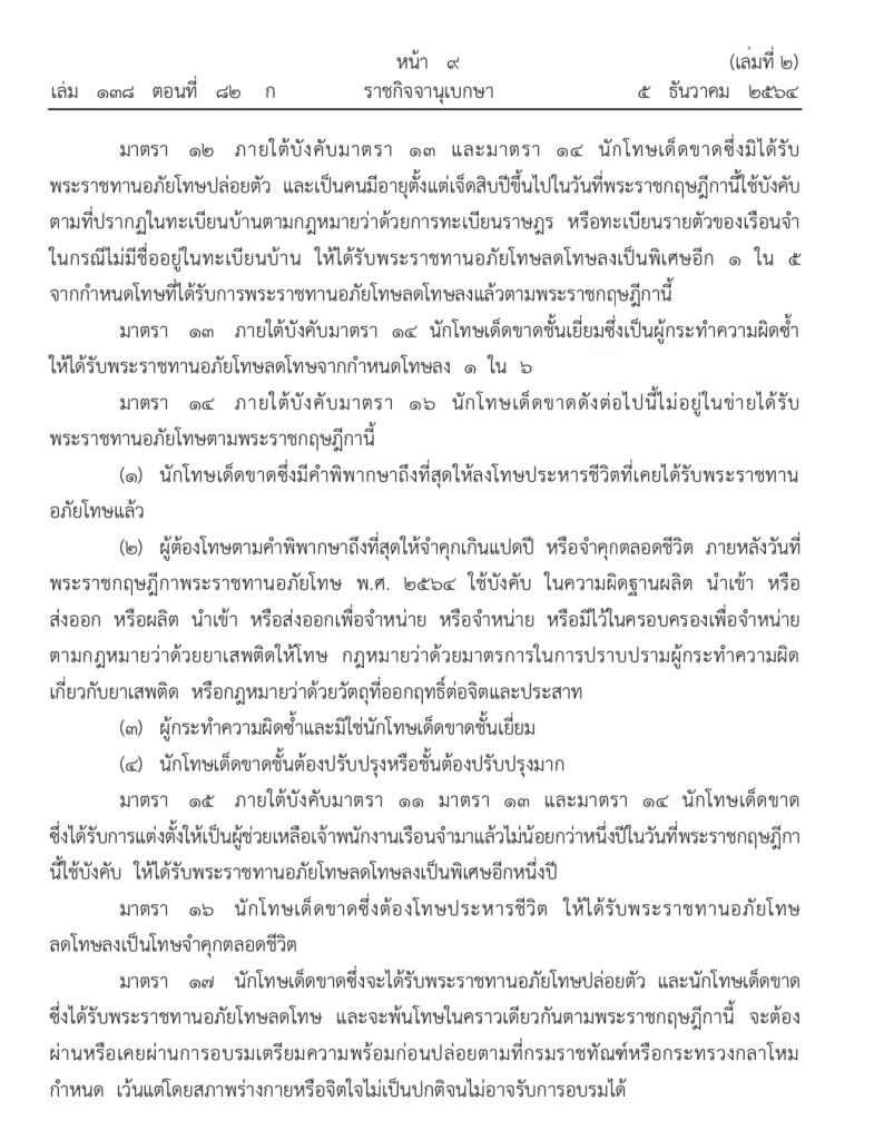 พระราชทานอภัยโทษ ในโอกาส "วันพ่อแห่งชาติ" รัชกาลที่ 9
