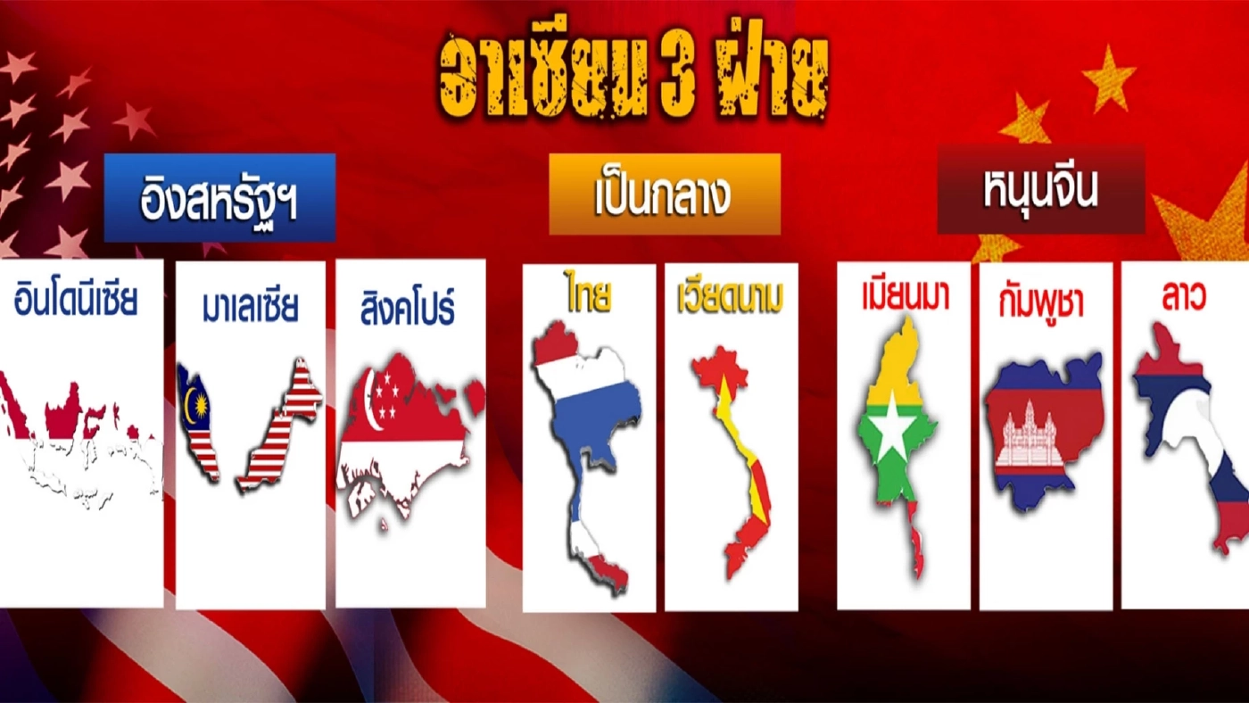 อเมริกา Comeback ทวงบัลลังก์คืนจากจีน