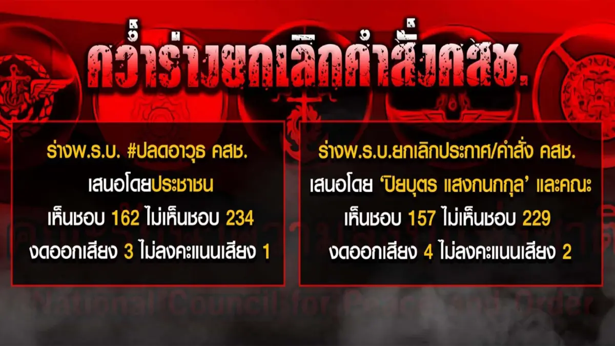 เกมล้มอำนาจมรดก คสช.ของพลเอกประยุทธ์