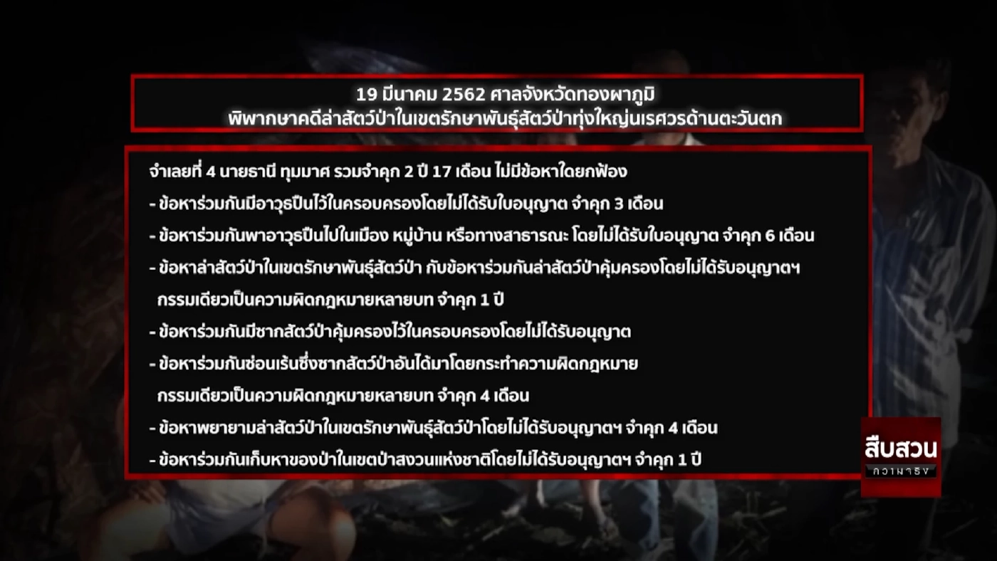 ลุ้นศาลฎีกาตัดสินคดีเสือดำ บทสรุปเจ้าสัว"เปรมชัย"ล่าสัตว์ป่า