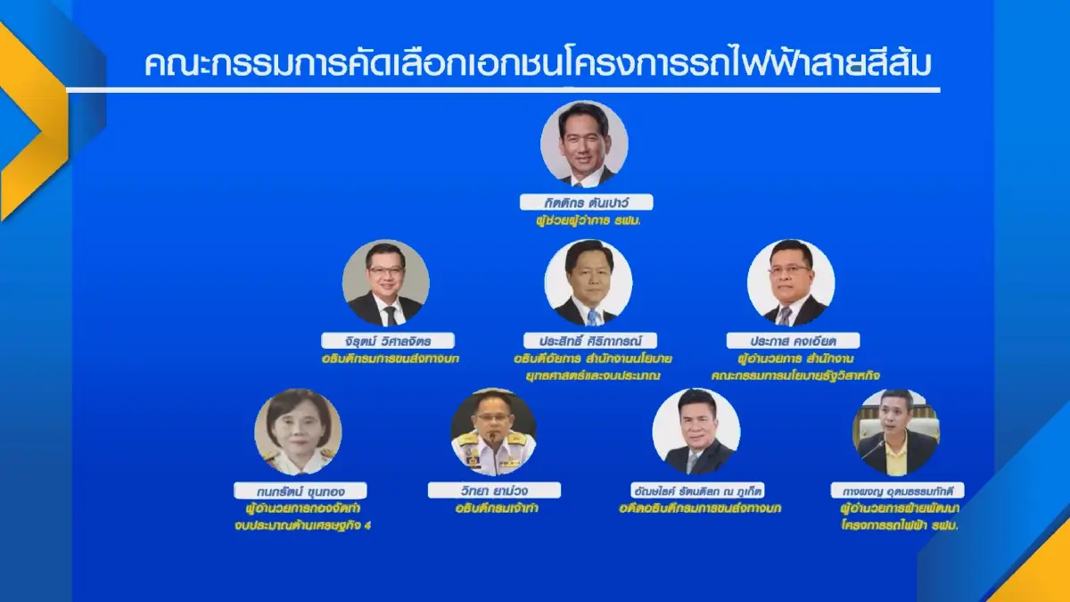 ศาลทุจริตฯเริ่มไต่สวนทุจริตสายสีส้ม