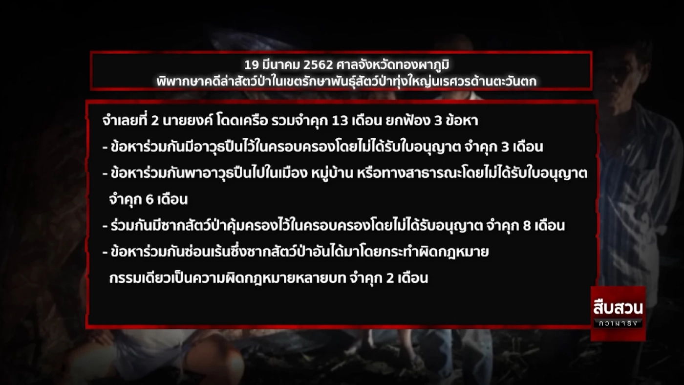 ลุ้นศาลฎีกาตัดสินคดีเสือดำ บทสรุปเจ้าสัว"เปรมชัย"ล่าสัตว์ป่า