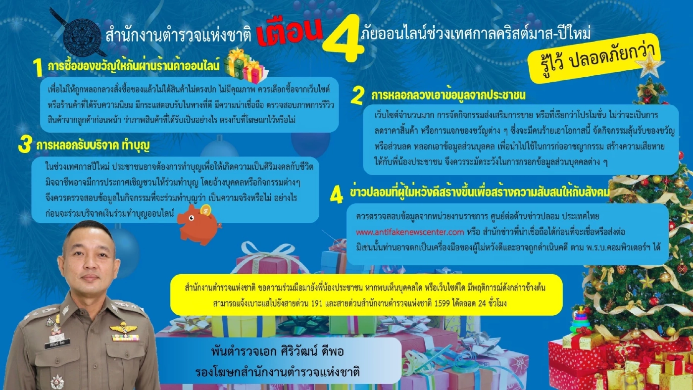 ตร. เตือนประชาชนระวัง 4 ภัยออนไลน์ช่วงเทศกาลปีใหม่