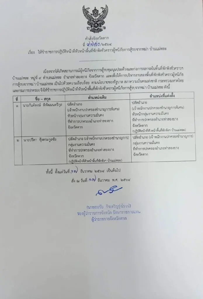 ฝ่ายปกครอง เข้าเคลียร์พื้นที่พักพิงบ้านแม่หละแล้ว