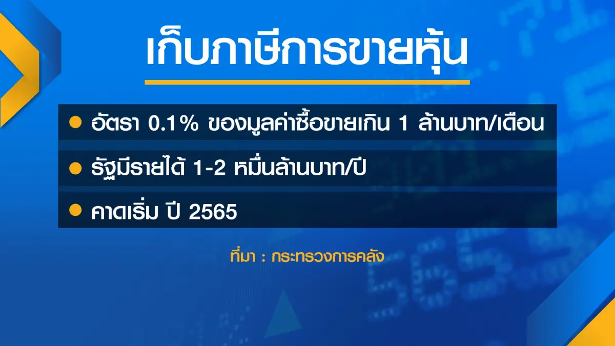 นักวิชาการหนุน ‘เก็บภาษี‘ ตลาดทุน