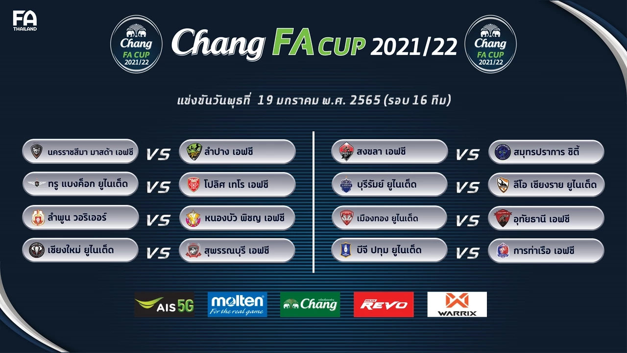 จับสลาก "ช้าง เอฟเอ คัพ" รอบ 16 ทีมเดือด, บุรีรัมย์ ฟัด เชียงราย, บีจี ชน ท่าเรือ