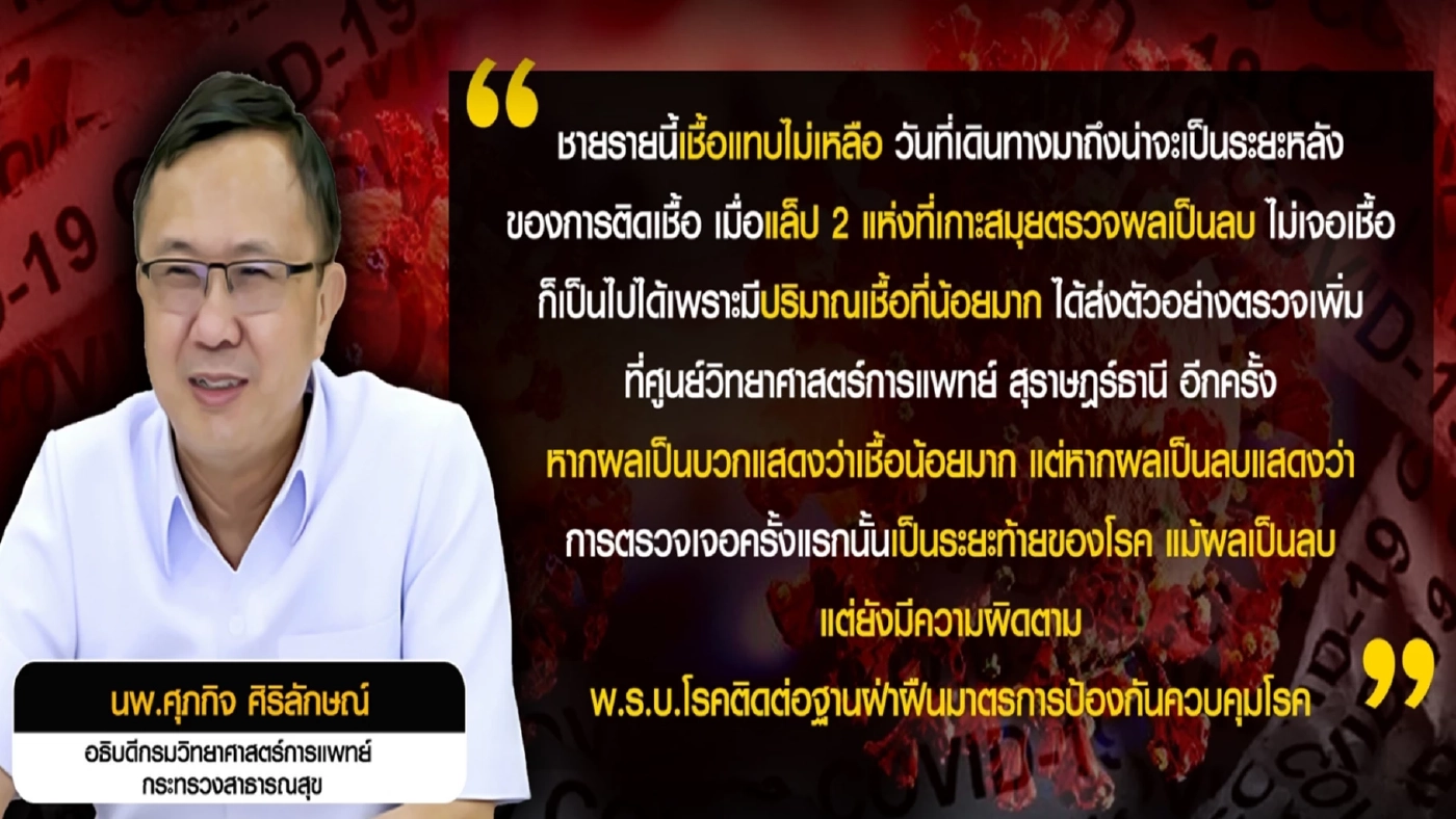 มาตรการป้องกันเชื้อ ช่องโหว่"โอมิครอน"