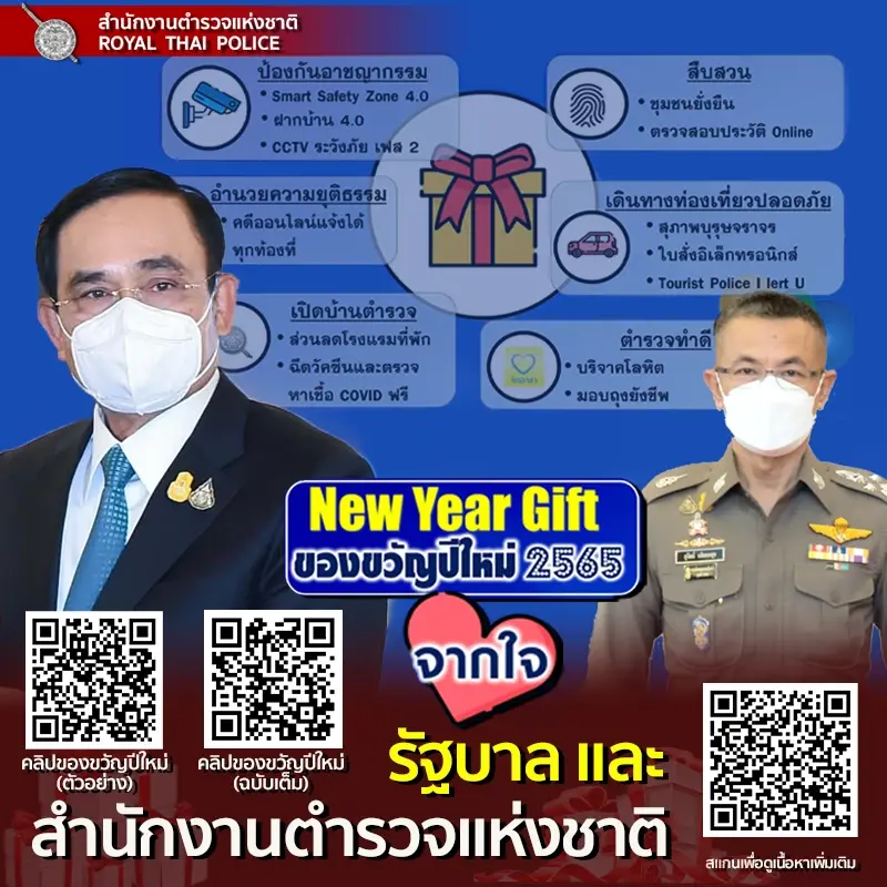 นายกฯ ประชุม ก.ตร. ส่งท้ายปี 64 เผยตัวเลขตำรวจถูกไล่ออกเกือบ 200 ราย