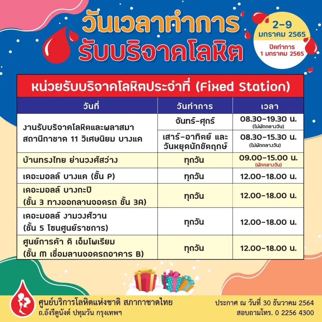 สภากาชาดไทย เชิญชวนบริจาคโลหิต เป็นของขวัญปีใหม่ให้ผู้ป่วยทั่วประเทศ