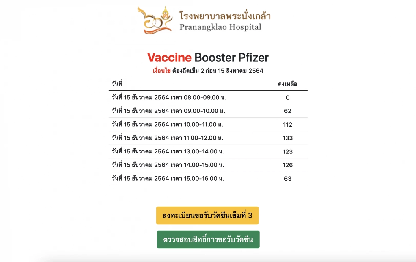 รพ.พระนั่งเกล้า เปิดลงทะเบียนออนไลน์ Vaccine Booster Pfizer เข็ม 3
