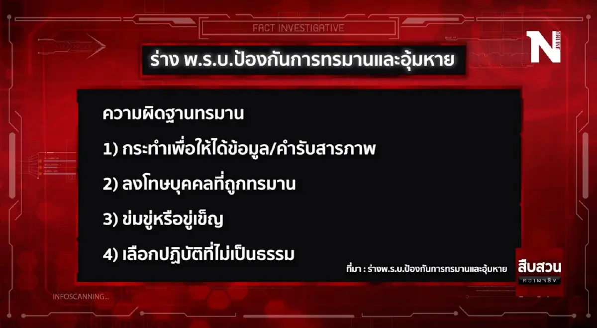 สืบสวนความจริง | ฟ้อง 20 ล้าน เยียวยาเหยื่อ "ถุงดำ"