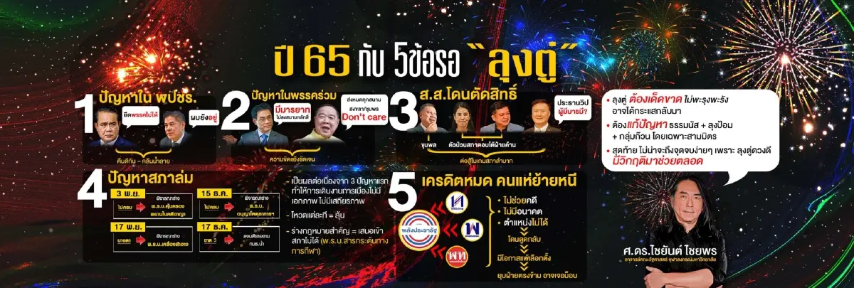 "บิ๊กตู่" ปี 65 "โดนเสือกัด" หรือ "ลงจากหลังเสือ"