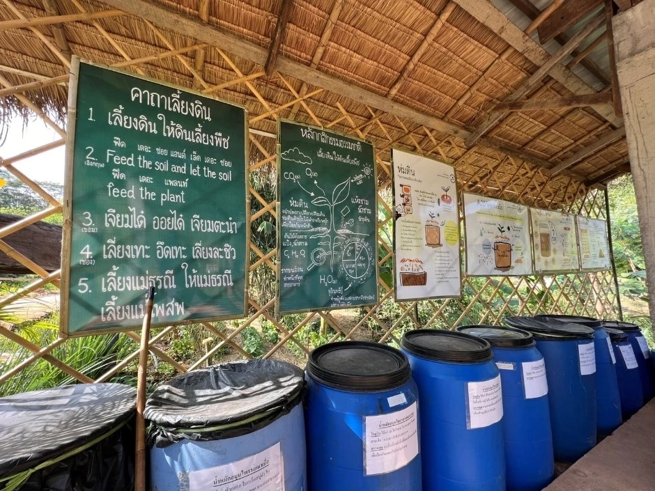 “โคก หนอง นาโมเดล” ทางรอดสู่ “ความยั่งยืน” ด้วย “ความพอเพียง”
