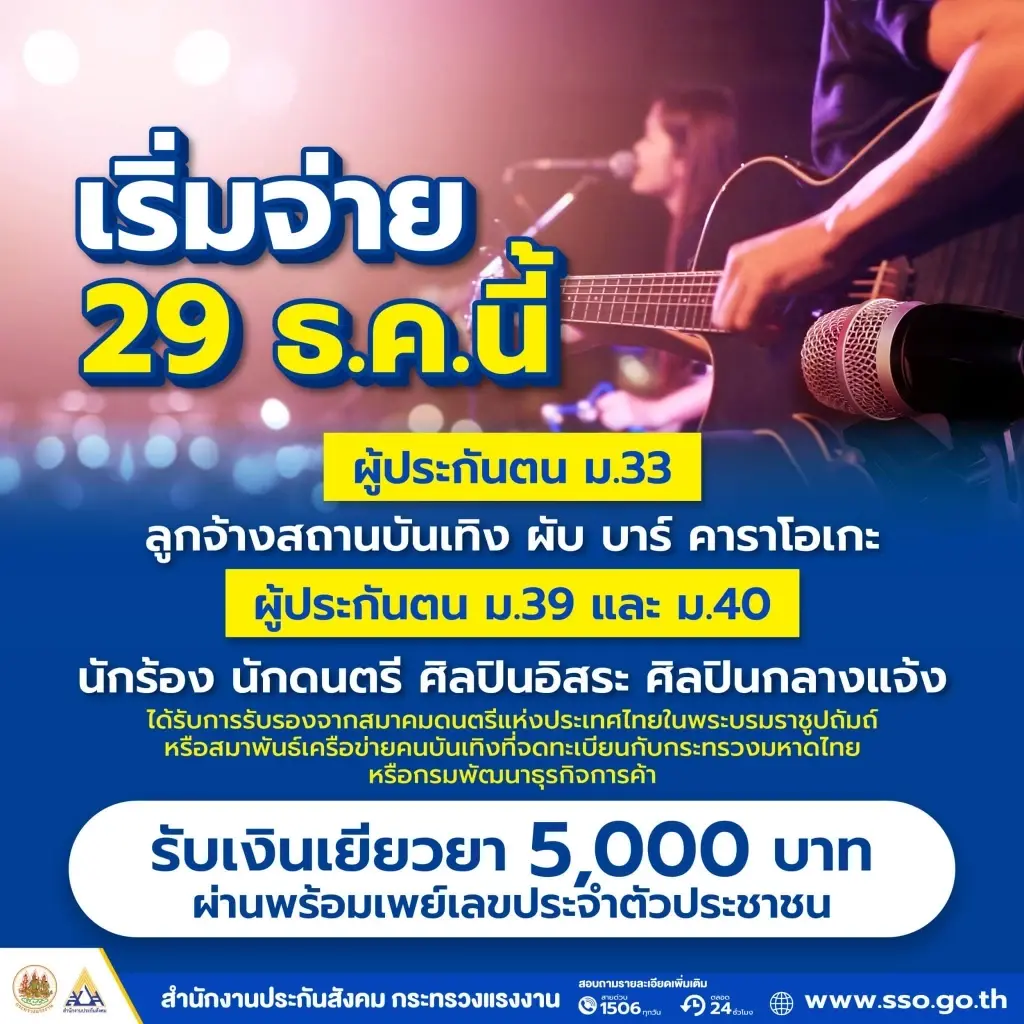 ผู้ประกันตน ม.33-39-40 รับเงิน 5,000 บ. สำหรับกลุ่มสถานบันเทิง