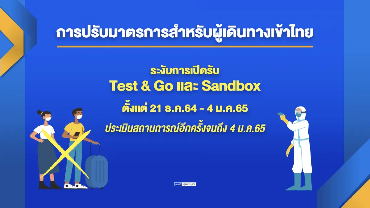 ท่องเที่ยวเล็งเพิ่ม แซนด์บ็อกซ์ รับมือโอมิครอน