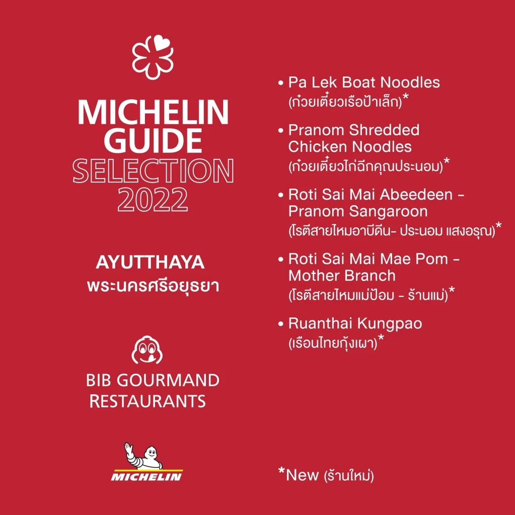 แจกพิกัด "35 ร้านเด็ด" ที่มิชลินไกด์แนะนำ