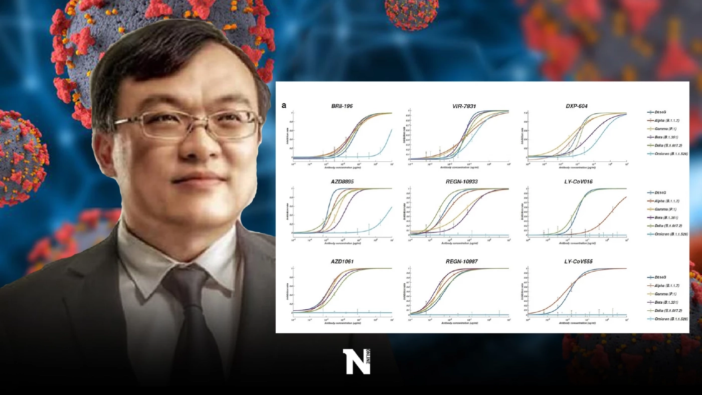 หมอธีระ  คลายข้อสงสัย กระแส "โควิดโอมิครอน" ทำให้ป่วยรุนแรงน้อยลงจริงหรือ