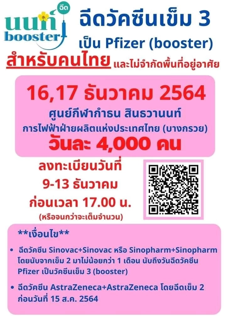 ฉีดวัคซีนเข็ม 3 วันนี้ มีที่ไหนบ้าง เช็กกันตรงนี้
