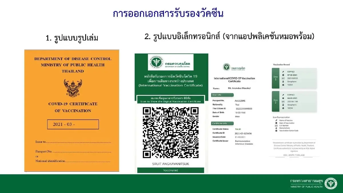วัคซีนพาสปอร์ตดิจิทัล ที่ออกโดยไทย เชื่อมต่อกับระบบของ EU แล้ว