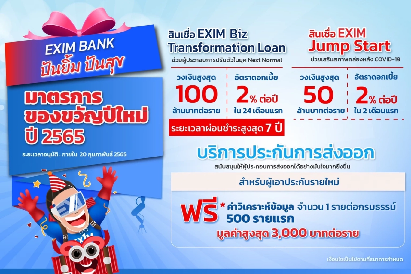 EXIM BANK ปล่อยสินเชื่อดอกเบี้ยต่ำสุด 2% ต่อปี