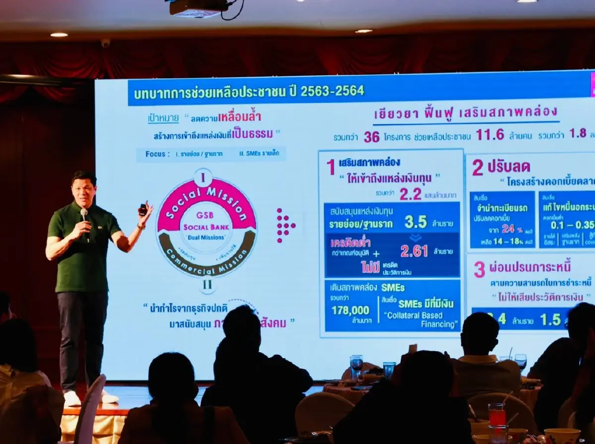ออมสินโชว์ผลงานปี 64 เน้นช่วยคน-ช่วยสังคม