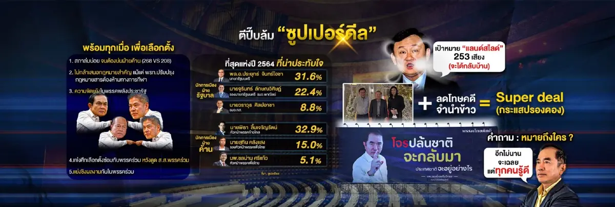 เกาะกระแสยุบสภา-แลนด์สไลด์-ขวางใครกลับบ้าน?