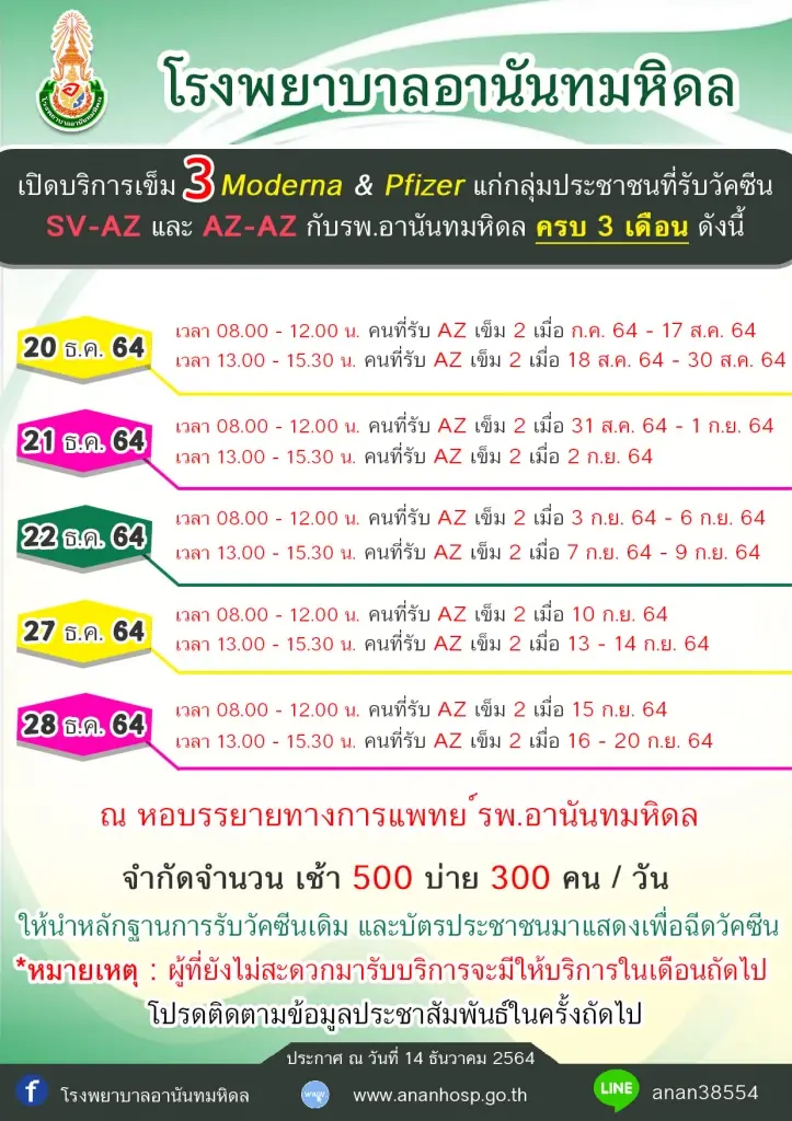 รพ.อานันทมหิดล ประกาศวันฉีดวัคซีนเข็มกระตุ้น ไฟเซอร์-โมเดอร์นา ช่วงสิ้นปี