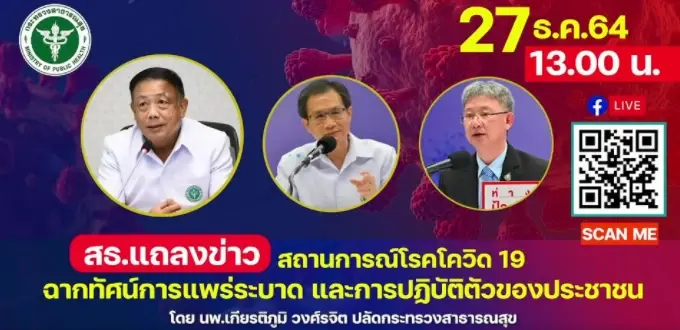 สธ. เผยพบผู้ติดเชื้อโอมิครอนแล้ว  514 ราย