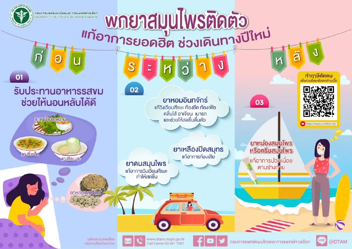 "สมุนไพร" ที่ควรพกเวลาขับรถเดินทางช่วงเทศกาลปีใหม่