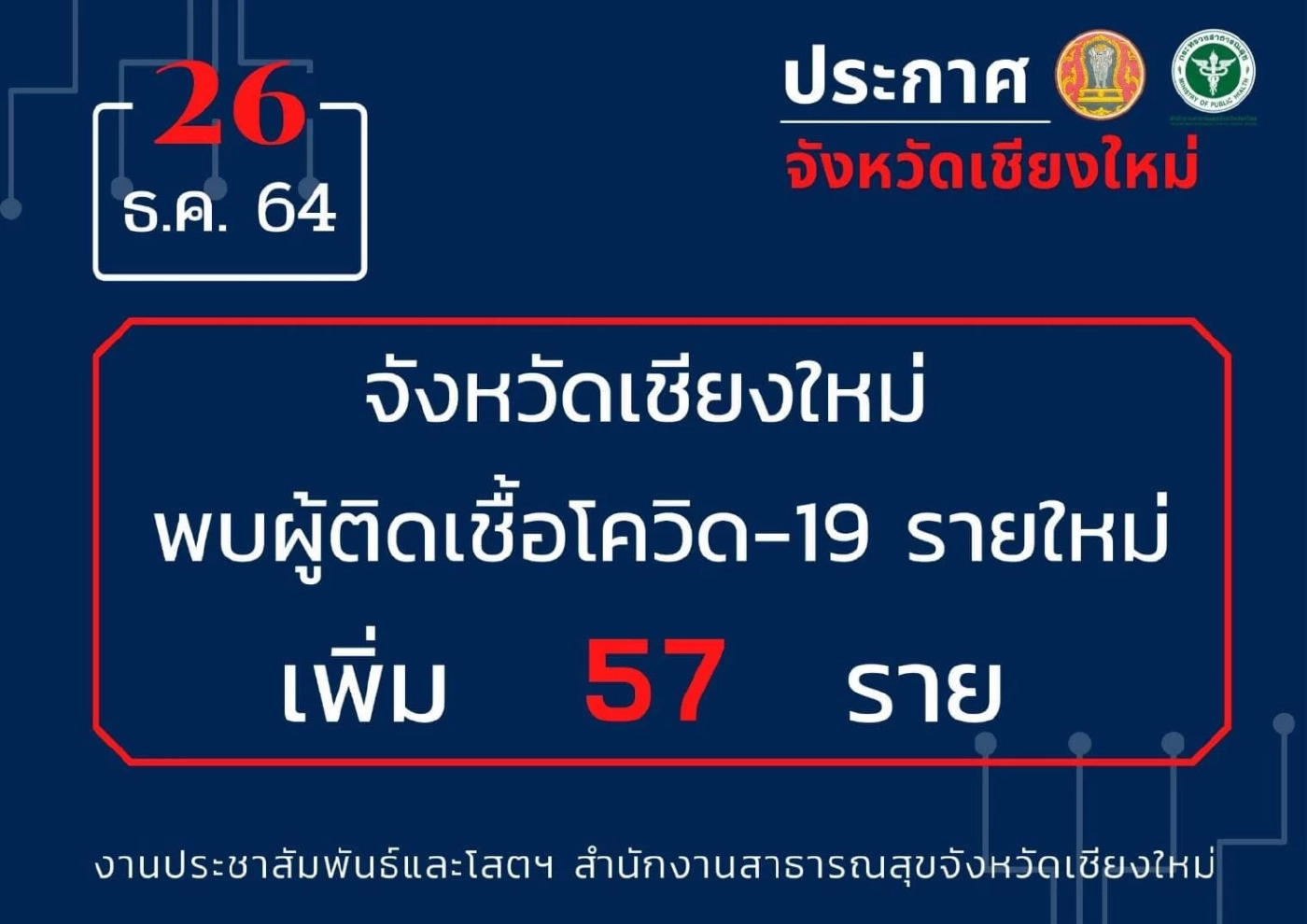 แถลงด่วน! เชียงใหม่ พบผู้ติดเชื้อ "โอมิครอน" 2 ราย