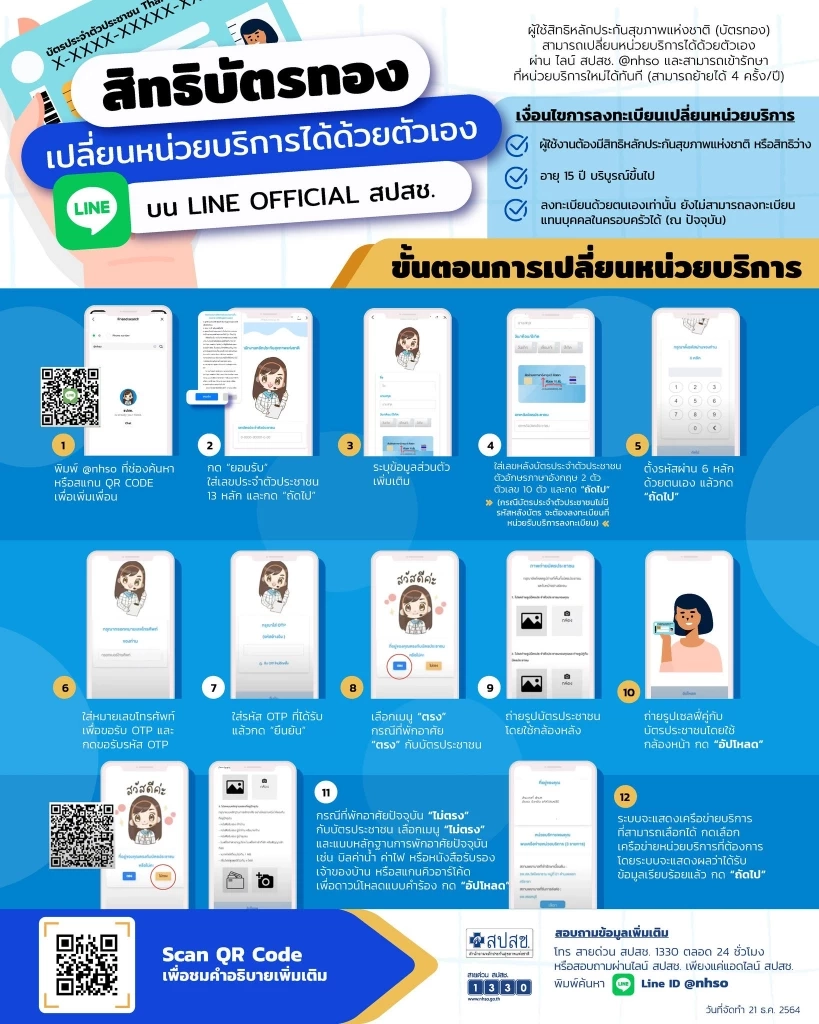 สิทธิบัตรทอง เปลี่ยนหน่วยบริการสถานพยาบาล ง่ายๆ ทำได้ด้วยตนเอง