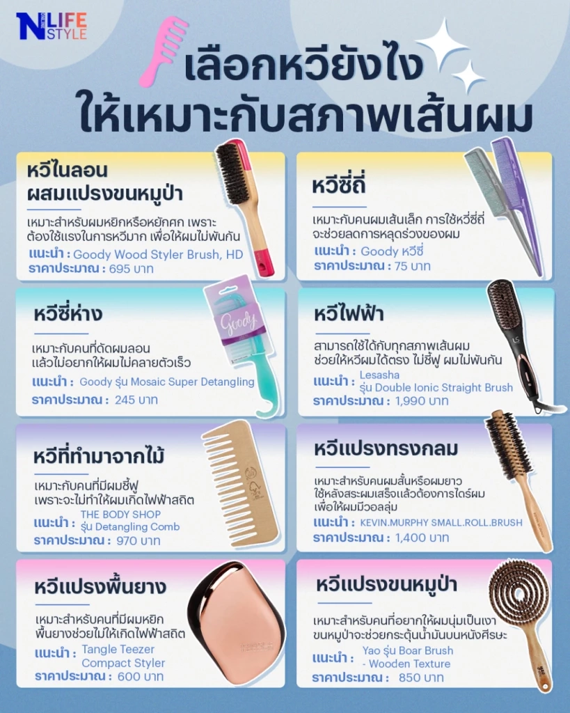 เลือกหวียังไงให้เหมาะกับสภาพเส้นผม เพื่อให้ได้ผมที่สวยเงางามตรงใจ