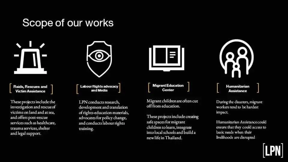 LPNมุ่งแก้โศกนาฏกรรมของมนุษย์แรงงานข้ามชาติ