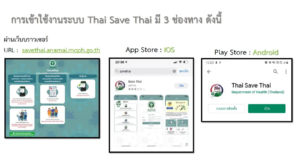ผงะ! คลัสเตอร์กาฬสินธุ์ ติดเชื้อโอมิครอนแล้ว 125 รอการยืนยัน 97 ราย