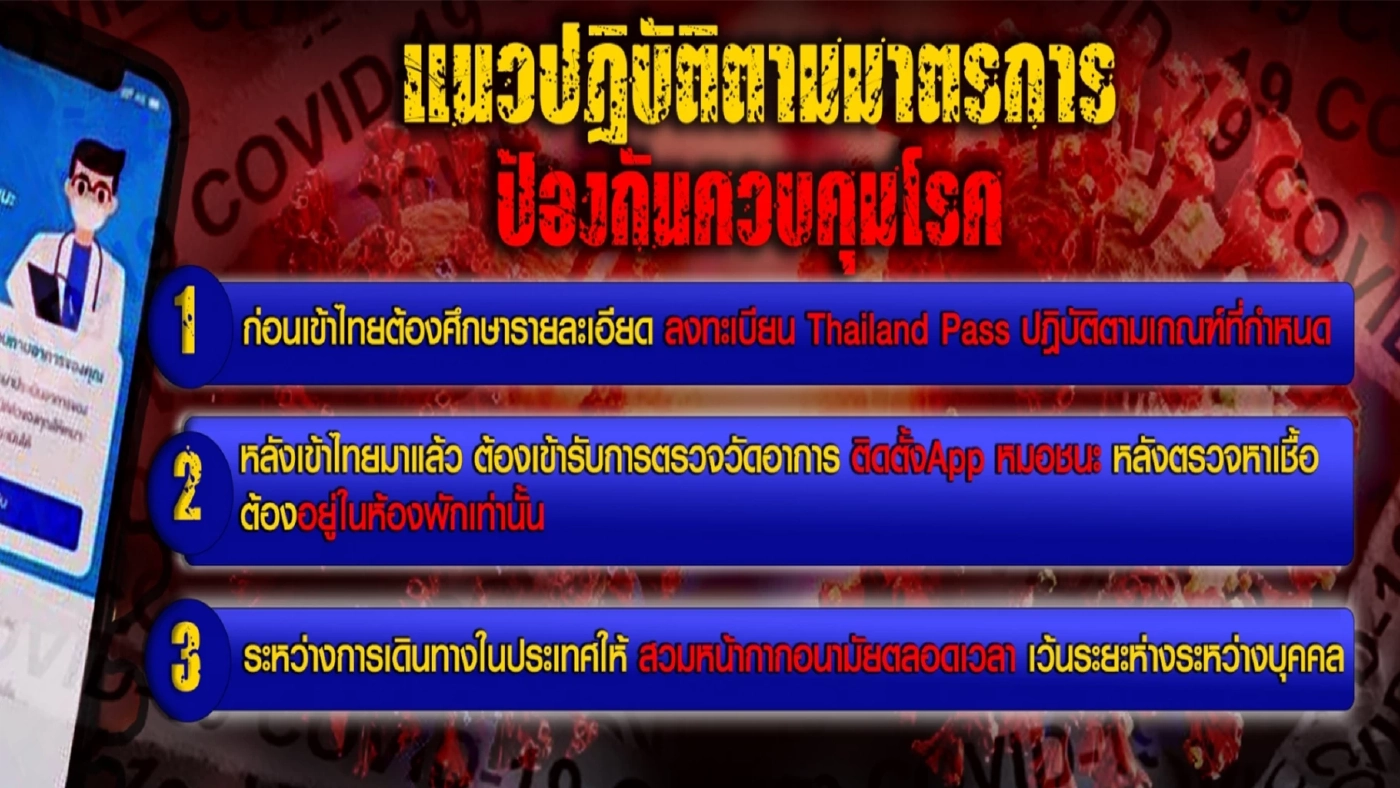 มาตรการป้องกันเชื้อ ช่องโหว่"โอมิครอน"